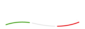 Nonna Linas Pizzeria Nonna Linas Pizzeria